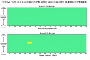 格列兹曼：击败皇马不是复仇 现在只是一月我们需要继续战斗